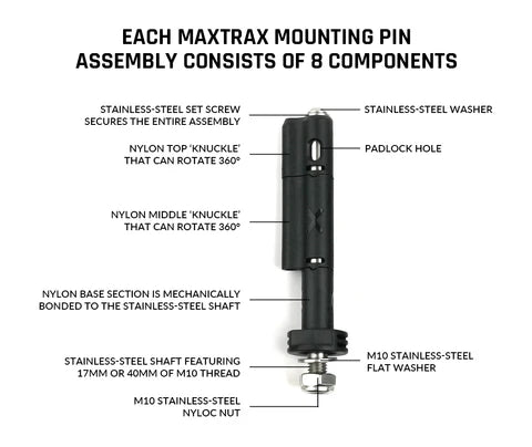 Maxtrax Mounting Pin set